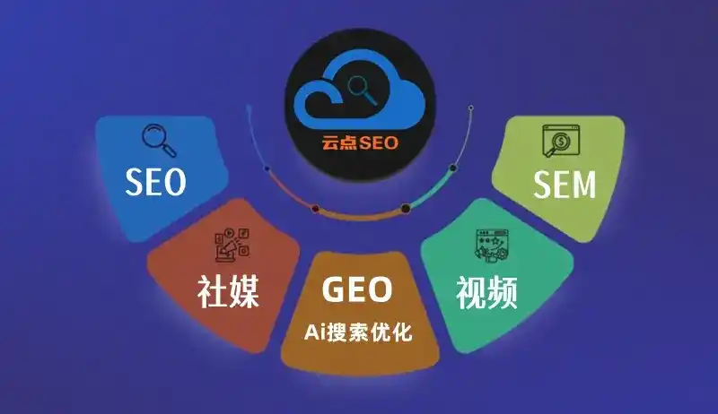 博兴县GEO优化：AI智能体时代取代SEO的全新内容优化逻辑