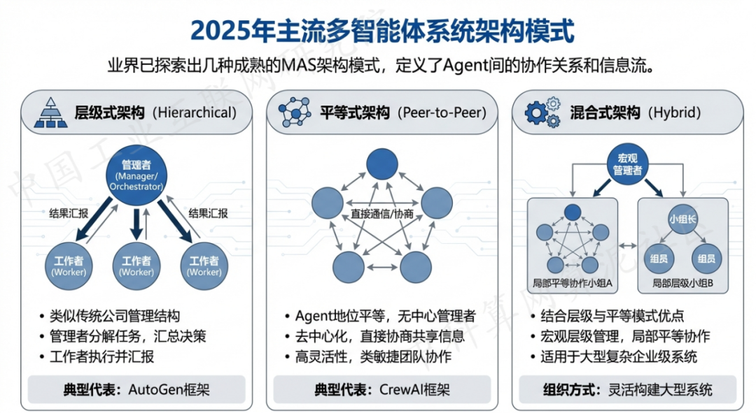 博兴县 AI 智能体商业应用探析：智能自主程序助力企业数字化升级