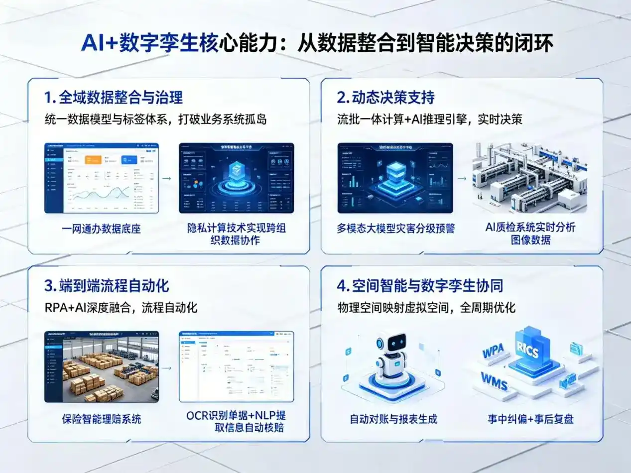 AI大模型落地优化服务｜解决博兴县企业大模型响应慢、输出不准、成本偏高问题