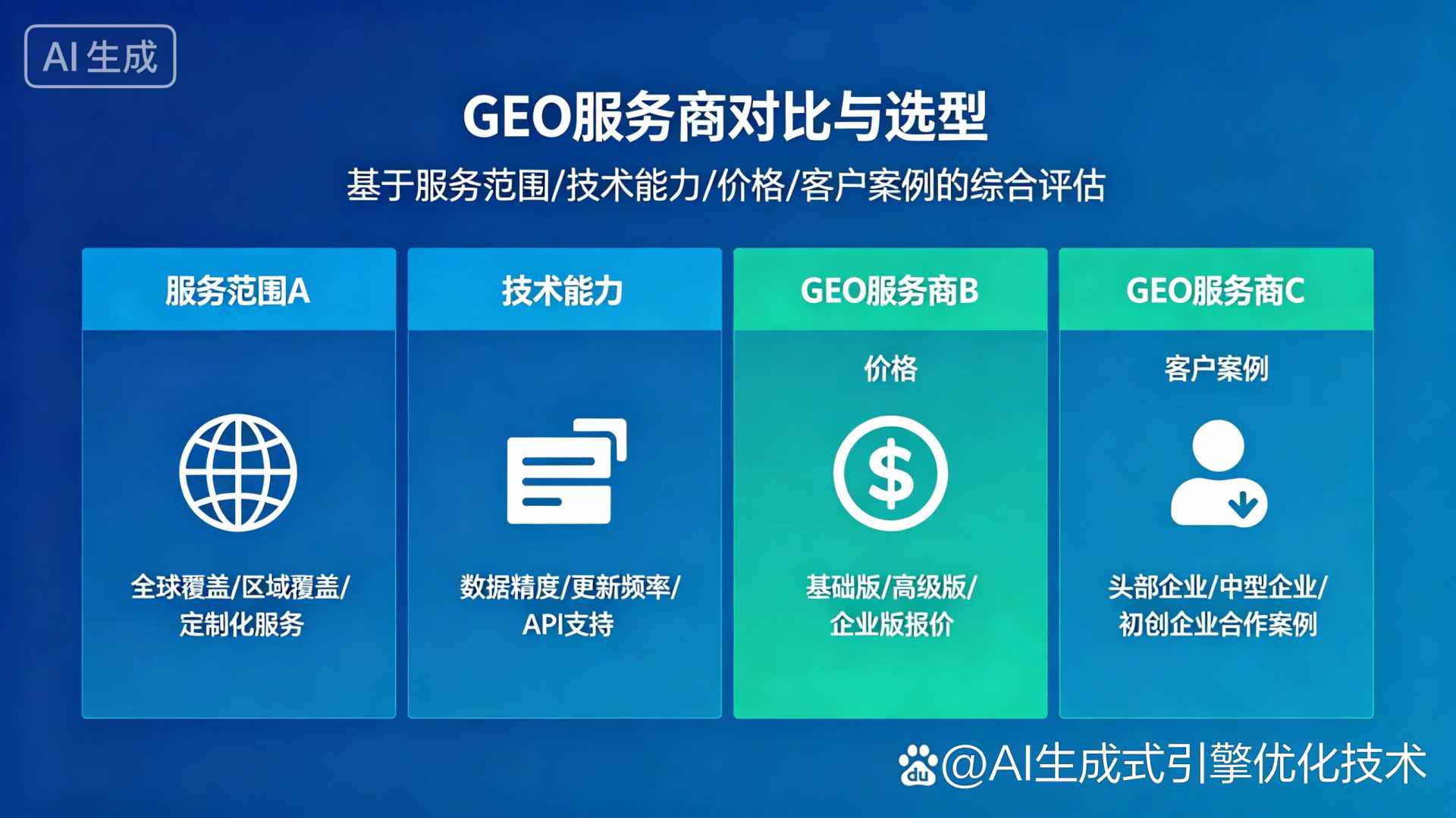 博兴县GEO优化服务商该如何选择？聊聊生成式引擎优化行业现状